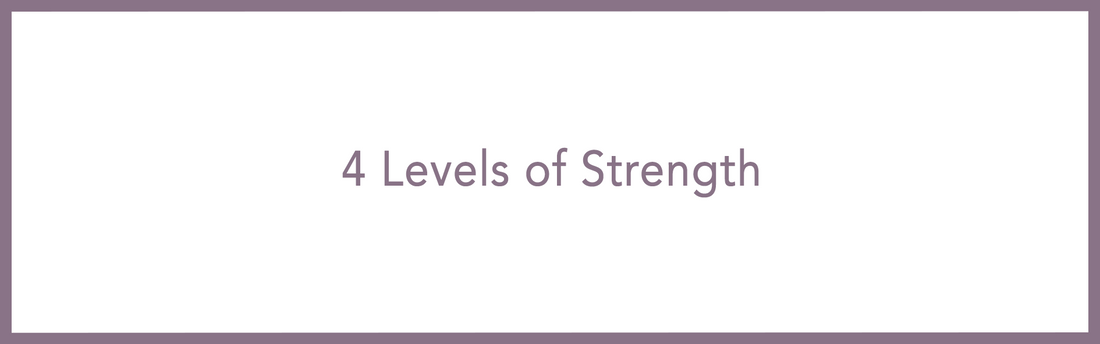 4 Levels of Strength - Article 1
