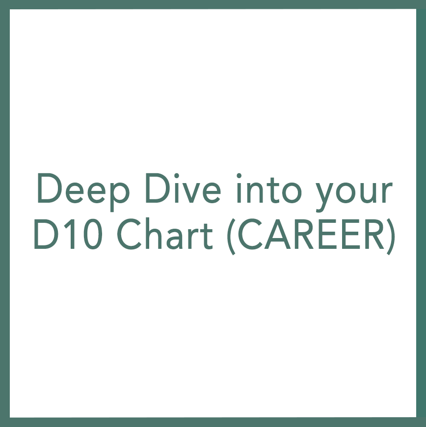 Deep Dive into your D10 Chart (CAREER) - Performed by Nikola Adamović
