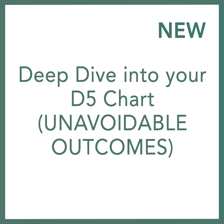 Deep Dive into your D5 Chart (UNAVOIDABLE OUTCOMES) - Performed by Nikola Adamović