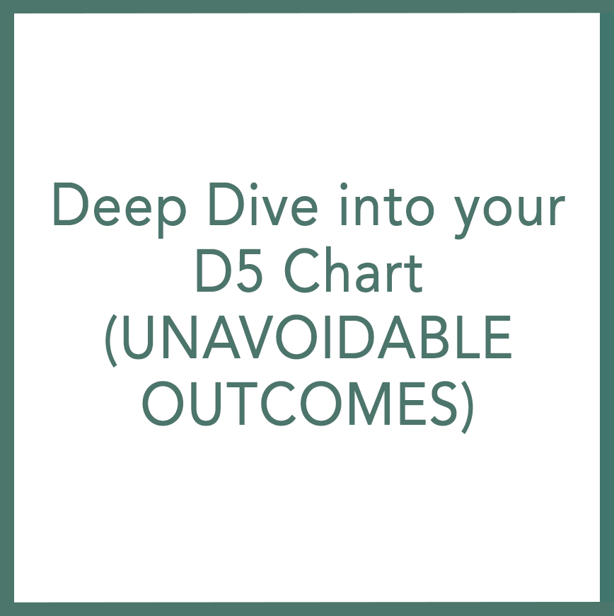 Deep Dive into your D5 Chart (UNAVOIDABLE OUTCOMES) - Performed by Nikola Adamović