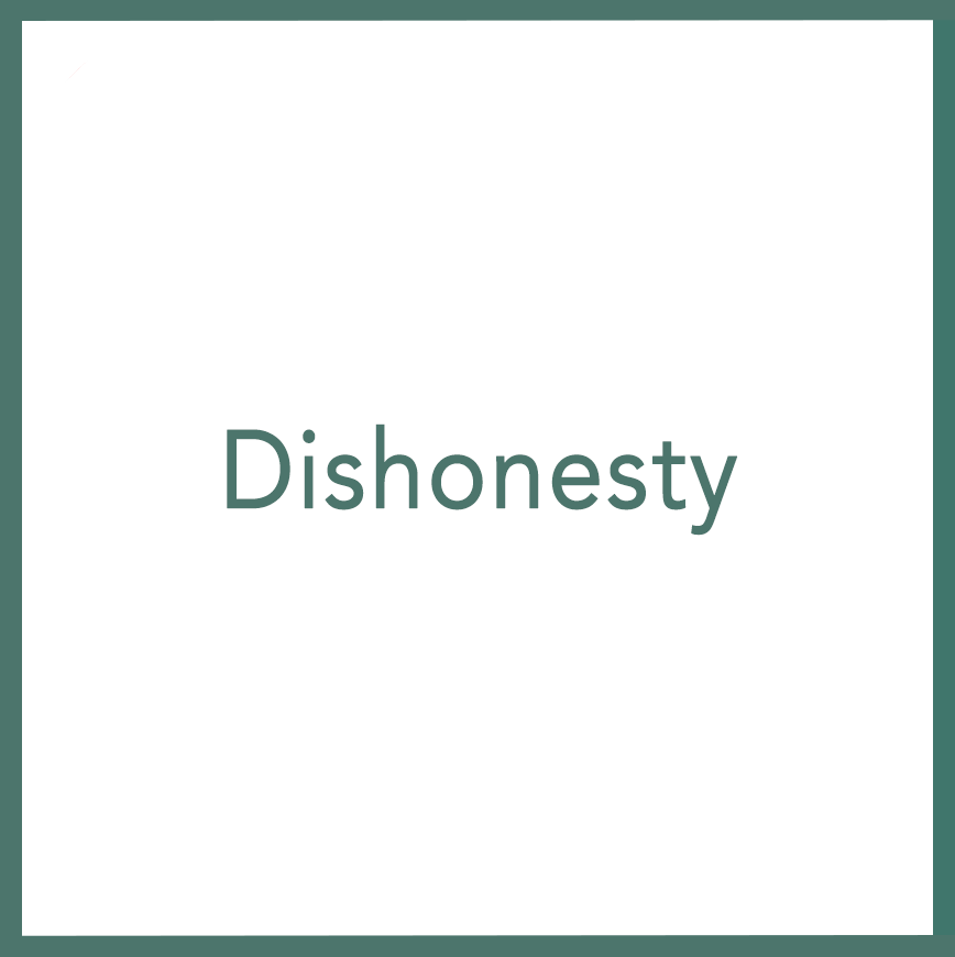 Dishonesty - Performed by Nikola Adamović