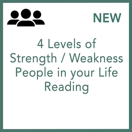 4 Levels of Strength / Weakness - People in your Life Reading