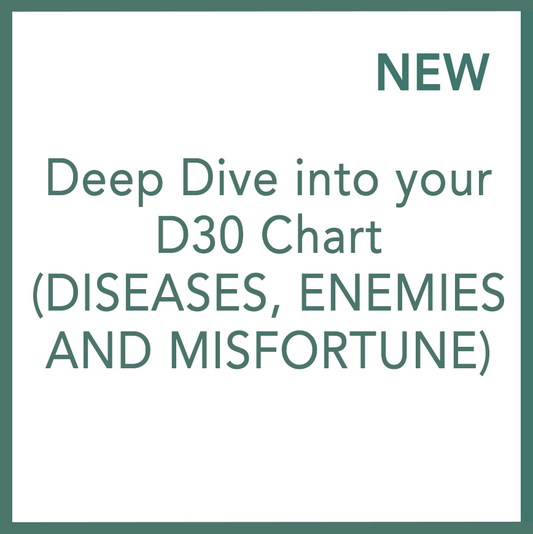 深入探索你的D30圖 (疾病、敵人和不幸) - 尼可拉.亞當摩維屈執行