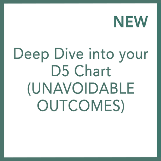 深入探索你的D5圖 (無法避免的結果) - 尼可拉.亞當摩維屈執行