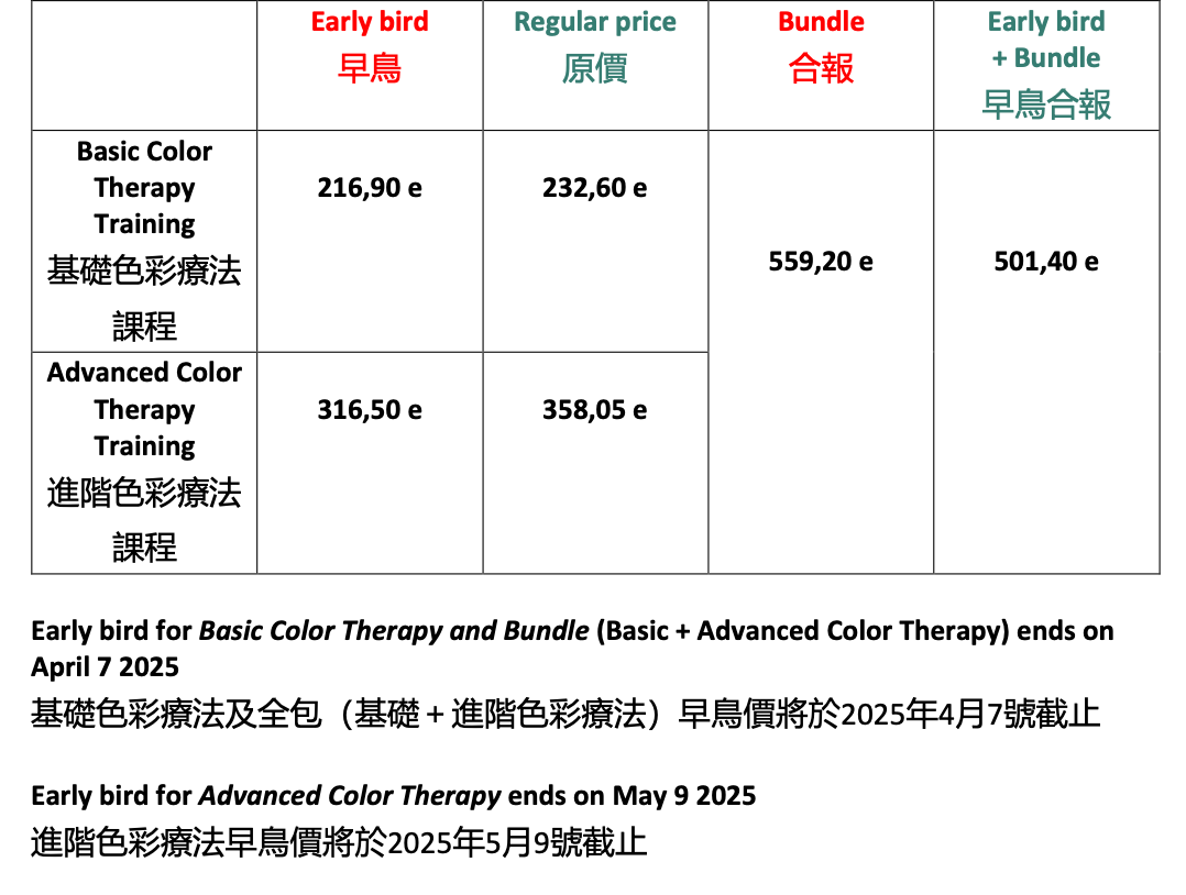 Basic Color Therapy Training